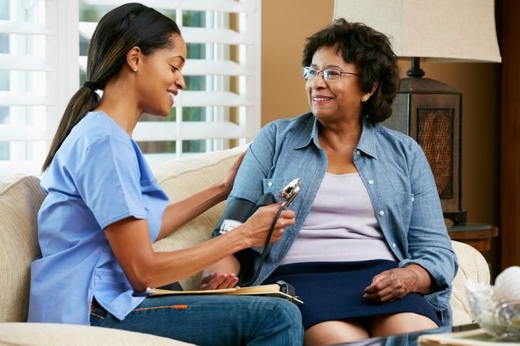 Alzheimer's Care